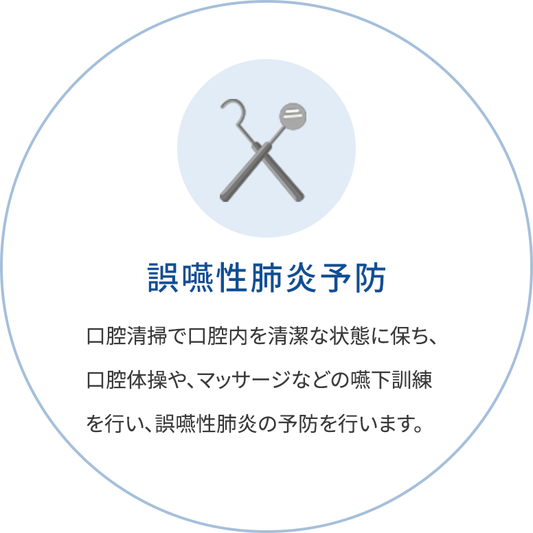 誤嚥性肺炎予防