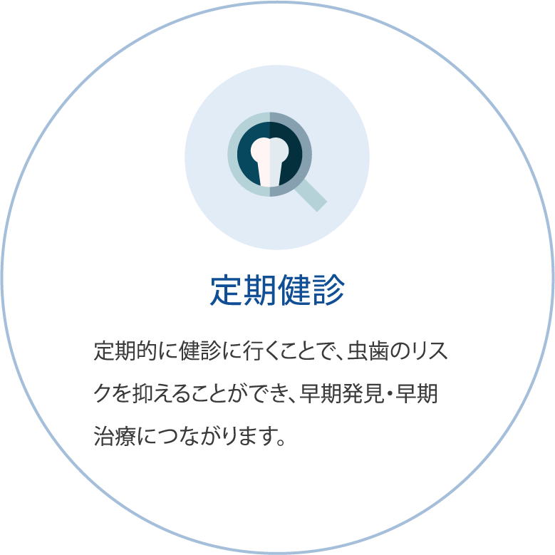 定期健診