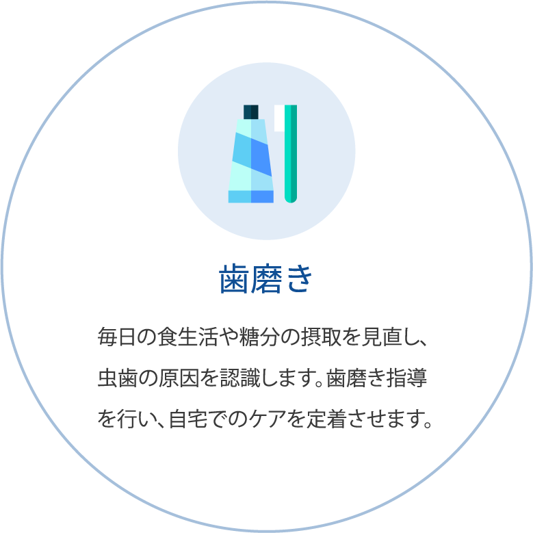 歯磨き